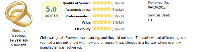 Chris 4-10-12 review