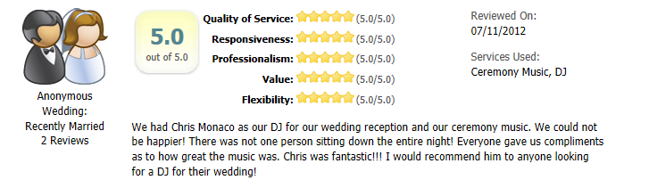 Chris 7-11-12 review
