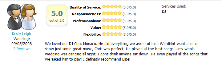 Chris-Monaco011