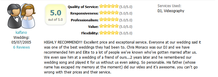 Chris-Monaco016